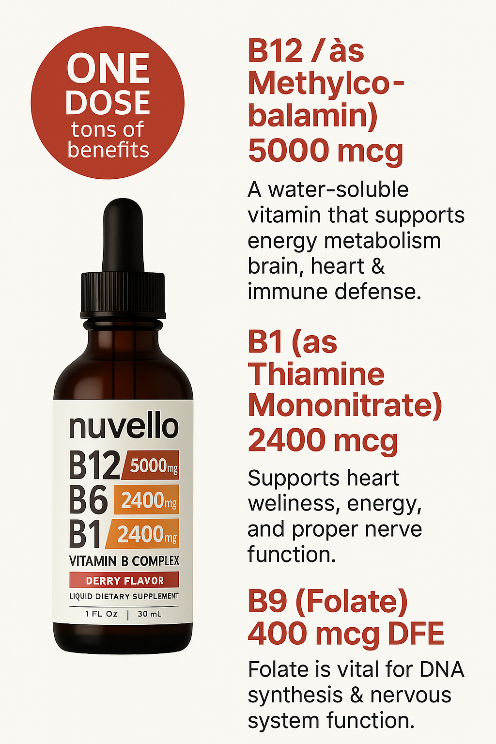 Essential Vitamin Liquid Drops